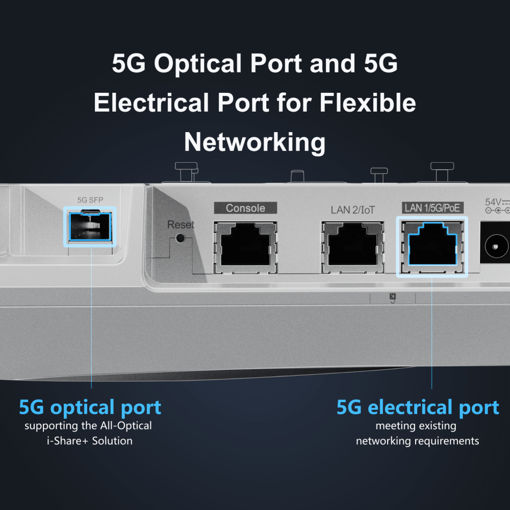 RG-AP880-AR, Wi-Fi 6 Quad-Radio 8.642 .Ruijie Gbps High-Density Indoor Access Point, 5Gbps Combo SFP Port