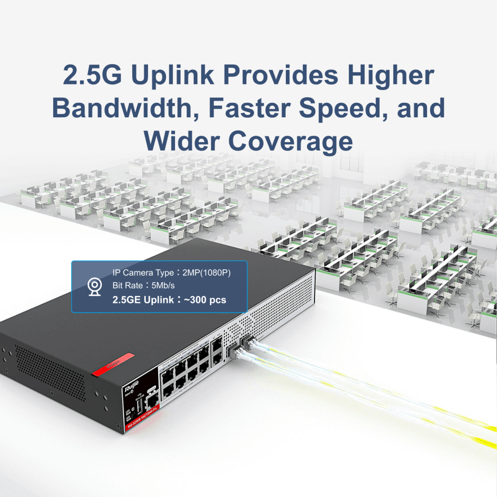 RG-S2915-10GT2MS-P-L 10-Port 1GE RJ45 Ruijie Layer 2+ Managed PoE+ Switch, 2-Port 2.5GE Uplink