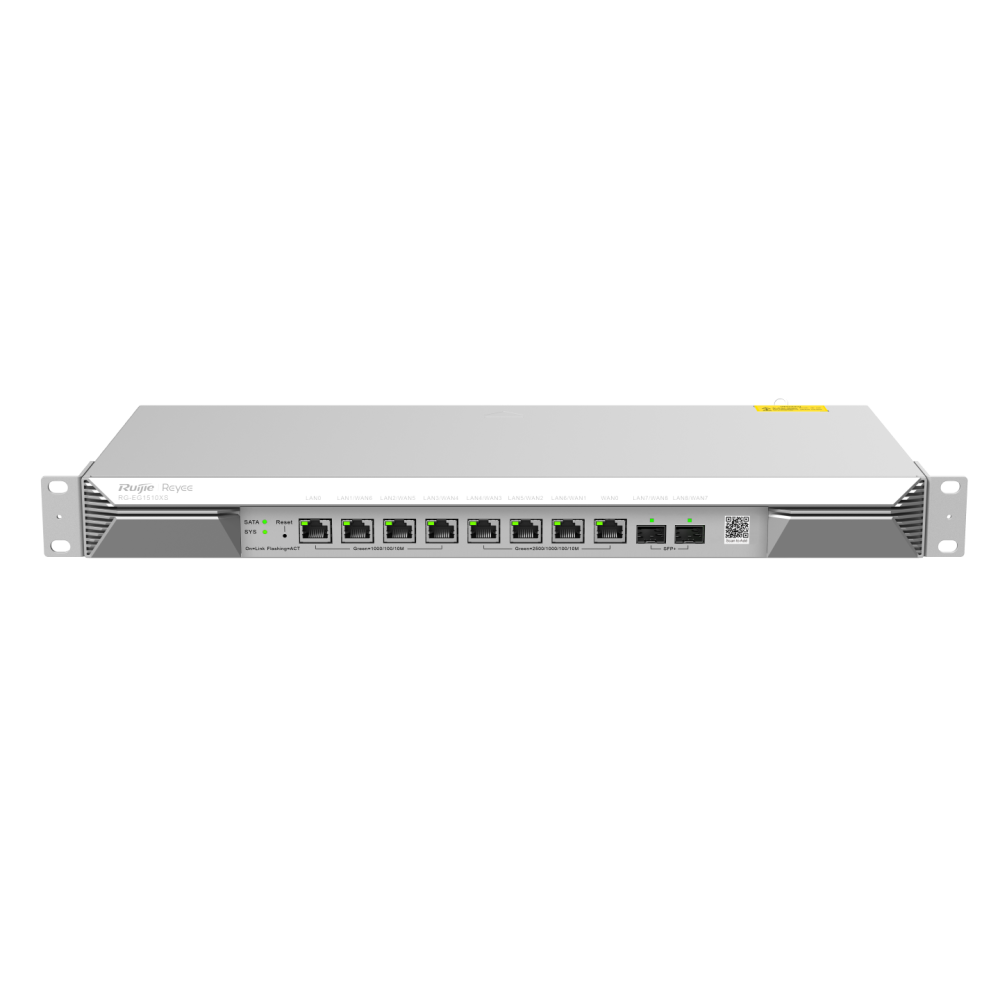 RG-EG1510XS: The Powerful EG go  RUIJIE BIG, Next Level Flagship Business Router For Up To 1500 Clients